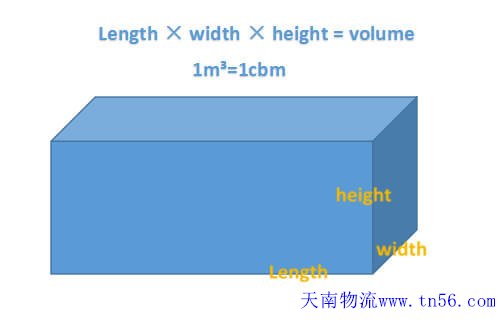 海運cbm怎么計算